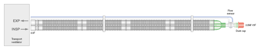 Дыхательный контур 22мм Flextube с датчиком потока ≥ 1.6м