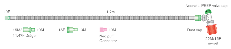 Дыхательный контур реанимационный Flextube 10мм для новорожденных с  регулируемым клапаном РЕЕР и соединителем Neopuff® длина 1,2м. с двойным шарнирным соединителем