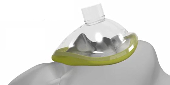 correct face mask size