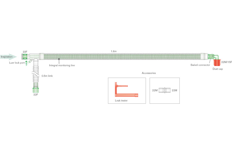 Коаксиальный дыхательный контур UniFlow 30мм с встроенной линией мониторинга и дополнительным шлангом 0.5м, 1,6м 
