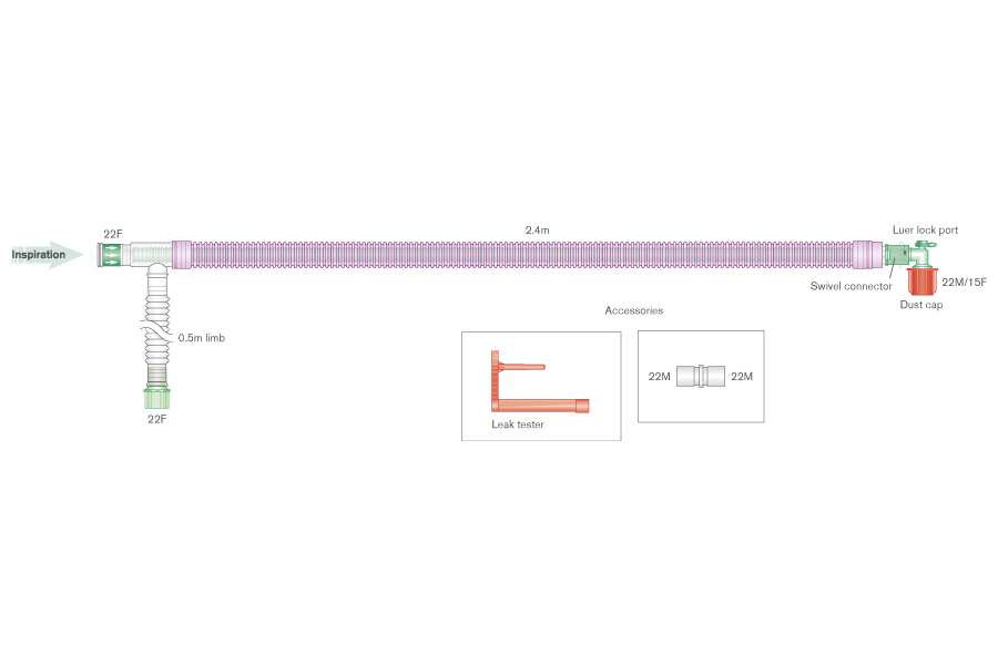 Антимикробный коаксильный дыхательный контур UniFlow Silver Knight 30мм с дополнительным шлангом 0.5м, 2,4м