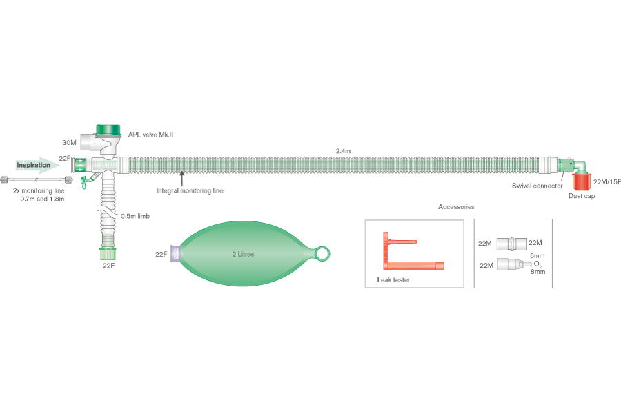 Коаксильный дыхательный контур UniFlow deluxe 30мм с резервуарным мешком 2,0л, встроенной линией мониторинга и дополнительным шлангом 0.5м, 2,4м