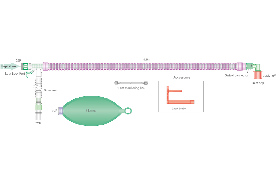 Антимикробный коаксиальный дыхательный контур UniFlow™ Silver Knight™ 30 мм с мешком 2 л, коннектором Луер, встроенной линией мониторинга и угловым соединителем, ≥ 4.8м 