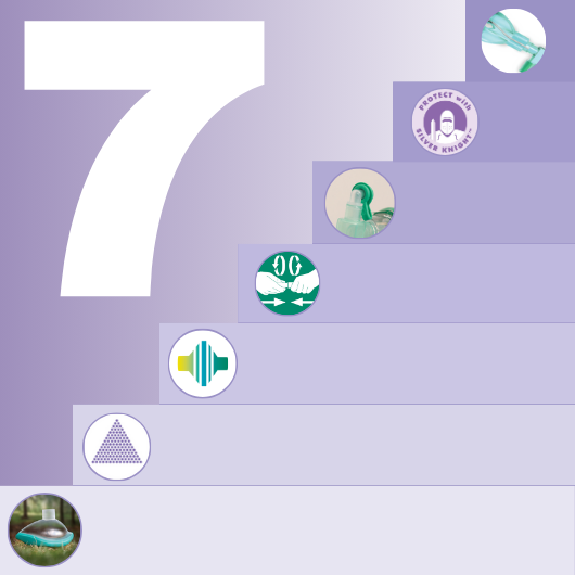 7 шагов в анестезии