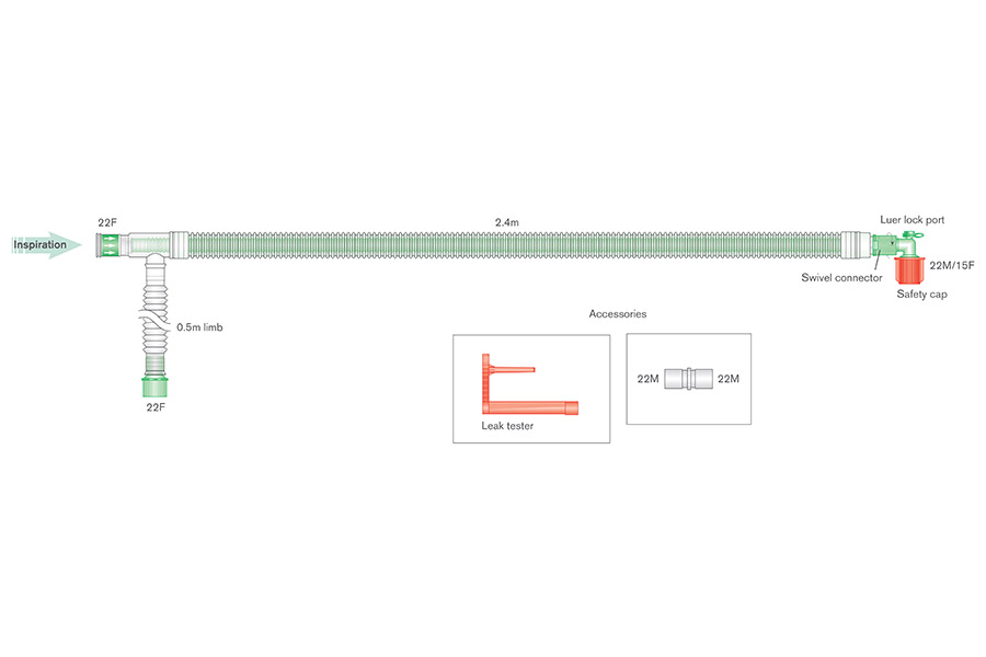 Коаксиальный дыхательный контур UniFlow 30мм, 2,4м 