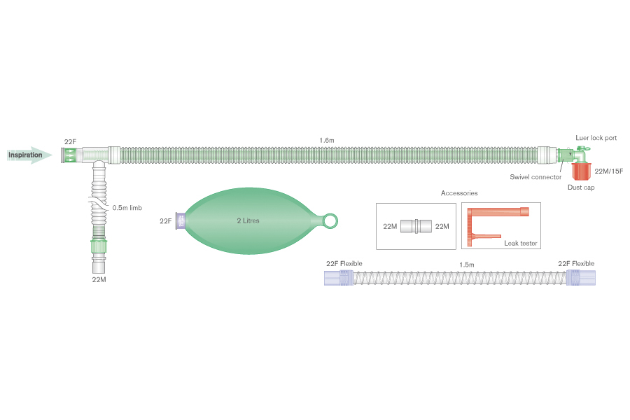 Коаксиальный дыхательный контур UniFlow 30 мм со шлангом Smoothbore 1,5 м, резервуарный мешок 2,0 л, длина 1,6 м