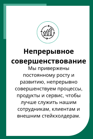 RU-Working-at-intersurgical-Continuously-Improving-value-image