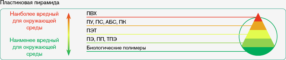 explore-image-anaesthetic-face-mask-plastic-pyramid-RU-f5f5f5