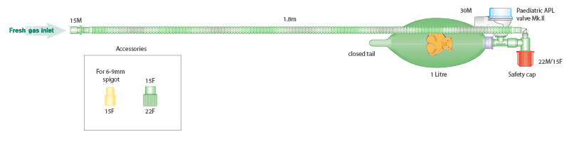 Т-образный дыхательный контур для детей  с закрытым резервуарным мешком 1,0л для прямой доставки газовой смеси, длина 1.8м 