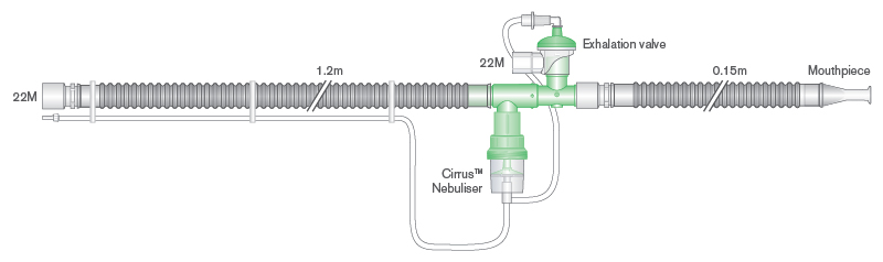 Дыхательный контур Flextube™ для ИВЛ с перемежающимся положительным давлением для Bird®