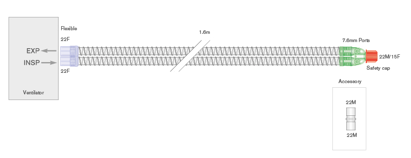 Дыхательный контур Smoothbore 22мм с Y-образным коннектором, длина 1,6м