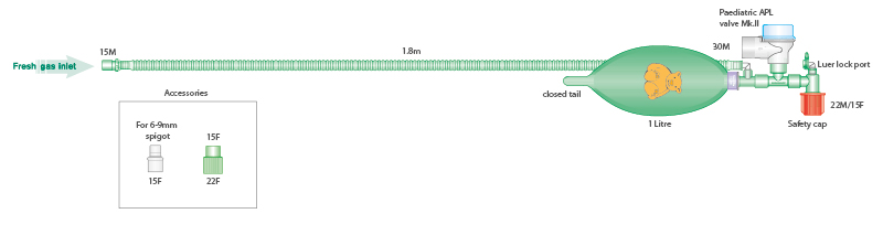 Анестезиологический дыхательный контур для детей с закрытым резервуарным мешком 1,0 л, длина 1,8м.