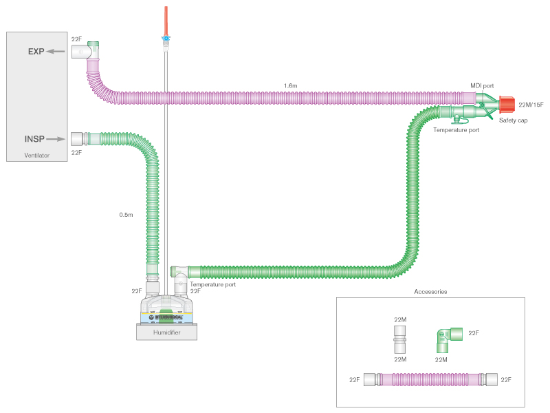 Антимикробный дыхательный контур Flextube Silver Knight 22мм с двумя проводами нагрева , самозаполняющейся камерой увлажнителя и дополнительным шлангом 0,5м, длина 1,6м