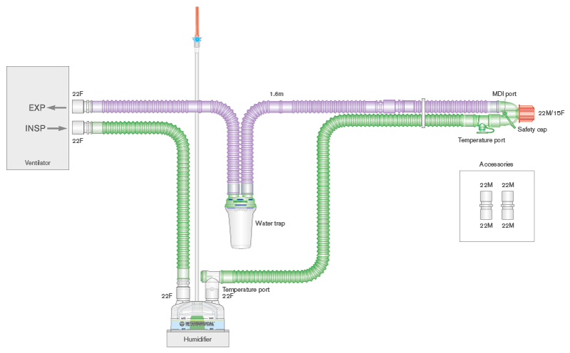 Антимикробный дыхательный контур Flextube Silver Knight 22мм с проводом нагрева, самозаполняющейся камерой увлажнителя, влагосборником и дополнительным шлангом 0,5м, длина 1,6м.